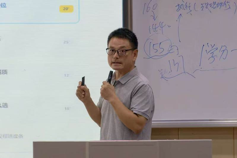 懂专业明方向，规划学业启新程—...